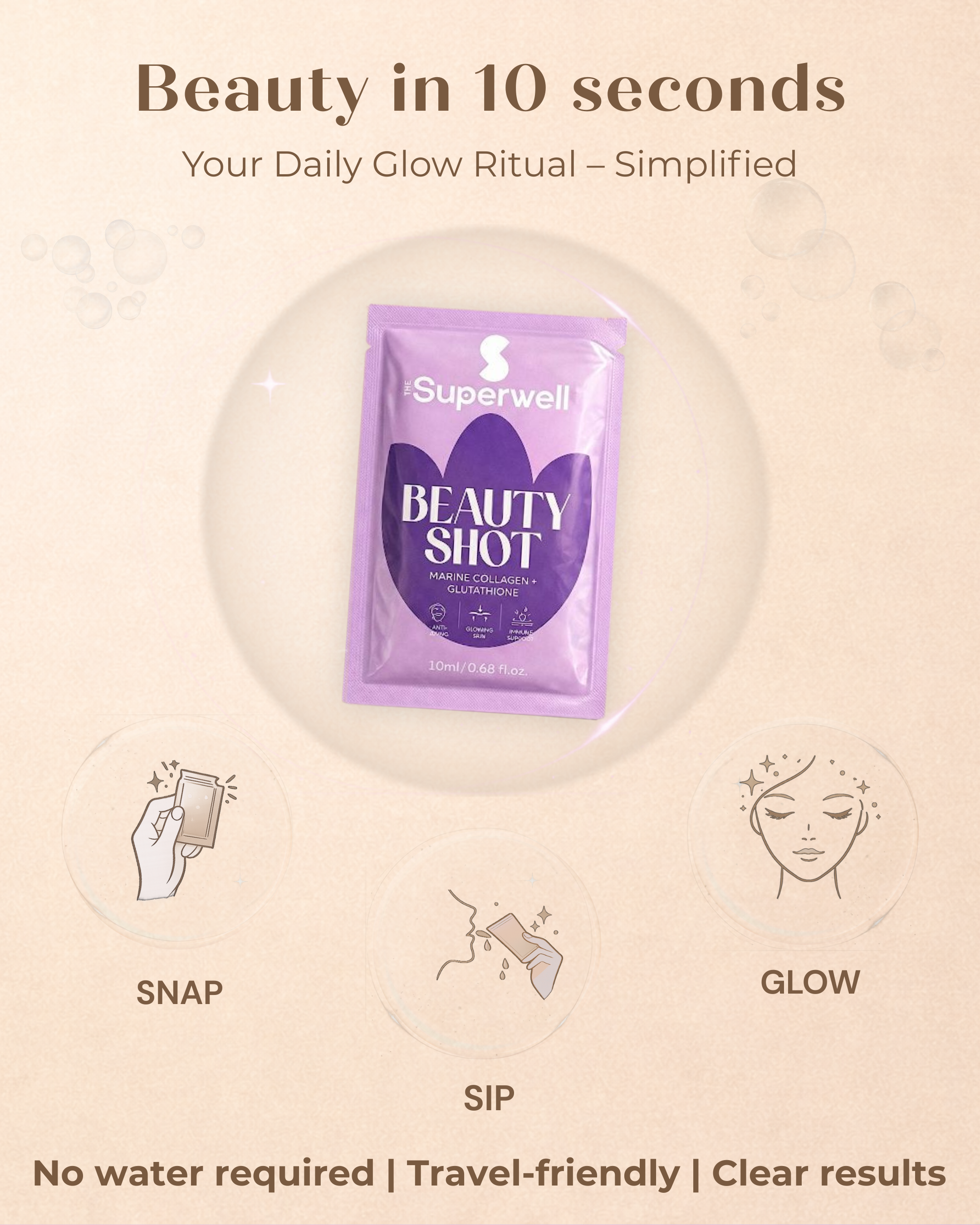 The Superwell Beauty Shot – 10ml (Daily Glow Formula)